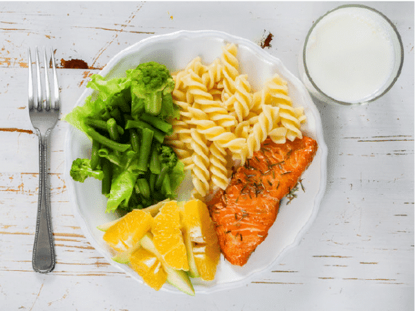 Practice Portion Control