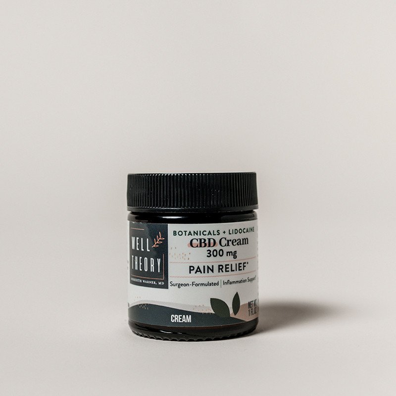 CBD Pain Relief Cream: Lidocaine, Menthol, Full Spectrum CBD